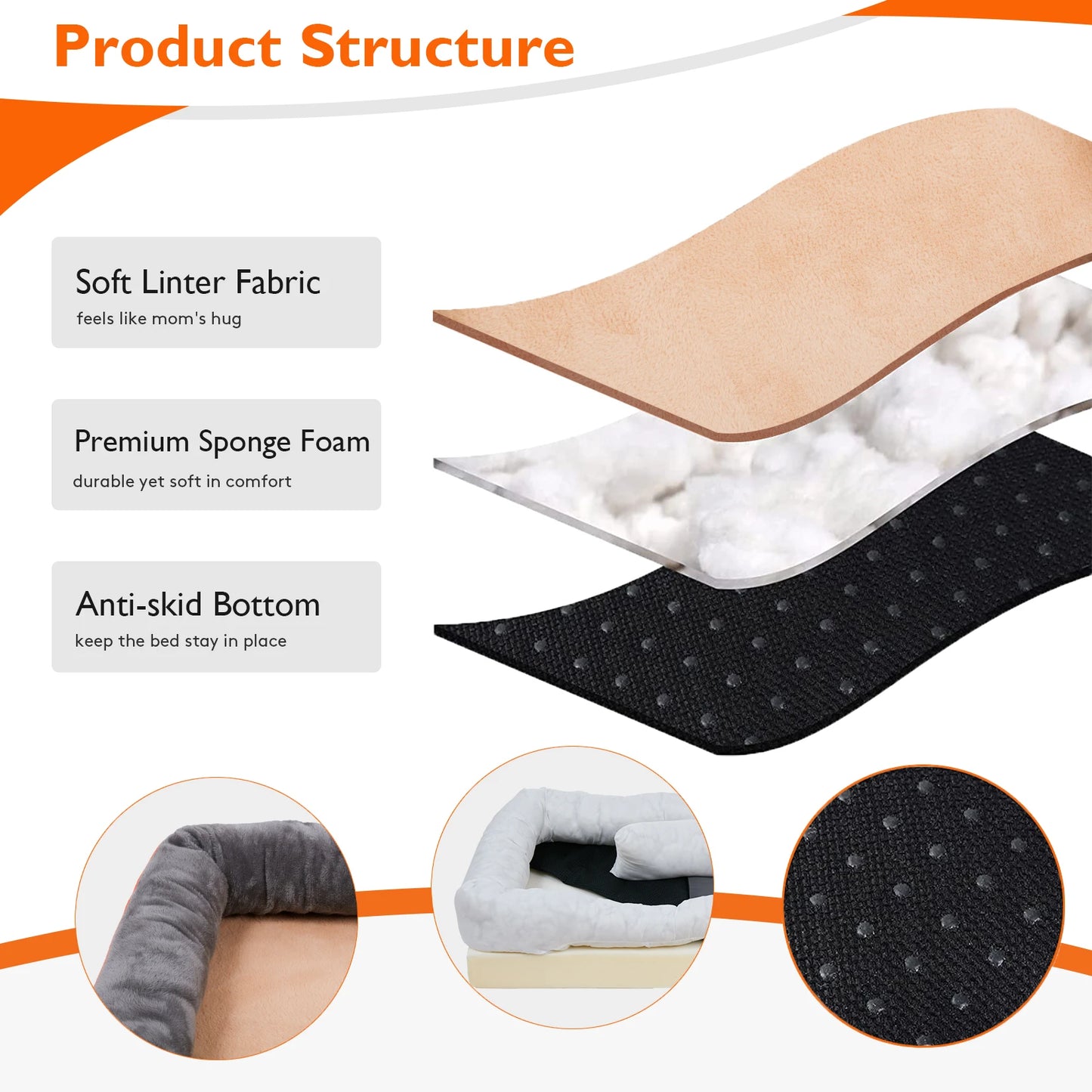 L XL Dog Bed Super Soft Orthopedic Foam